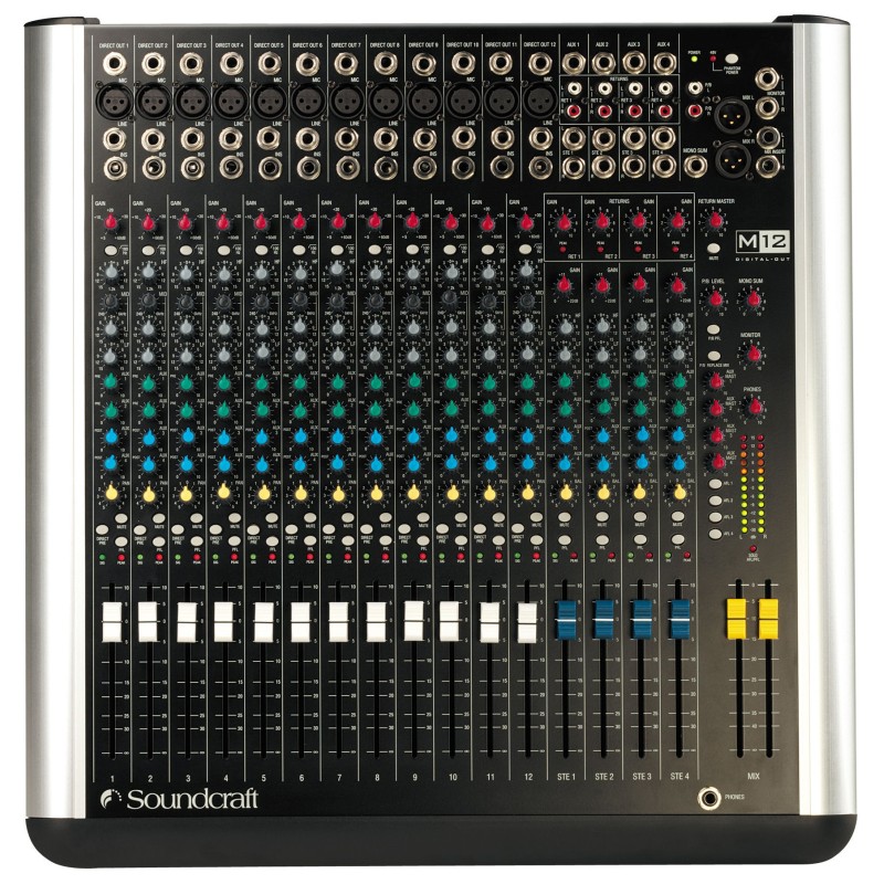 Mesa de mezclas M12