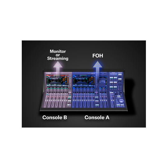 yamaha-dm7