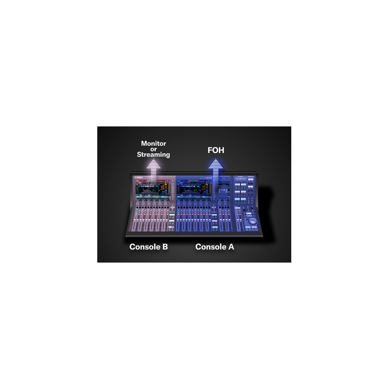 yamaha-dm7