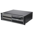 yamaha-rio1608-d2, dante