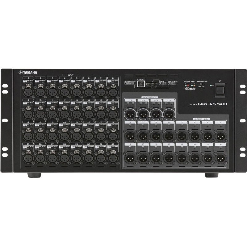 yamaha CL5, dante